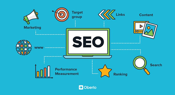 Search Engine Optimization