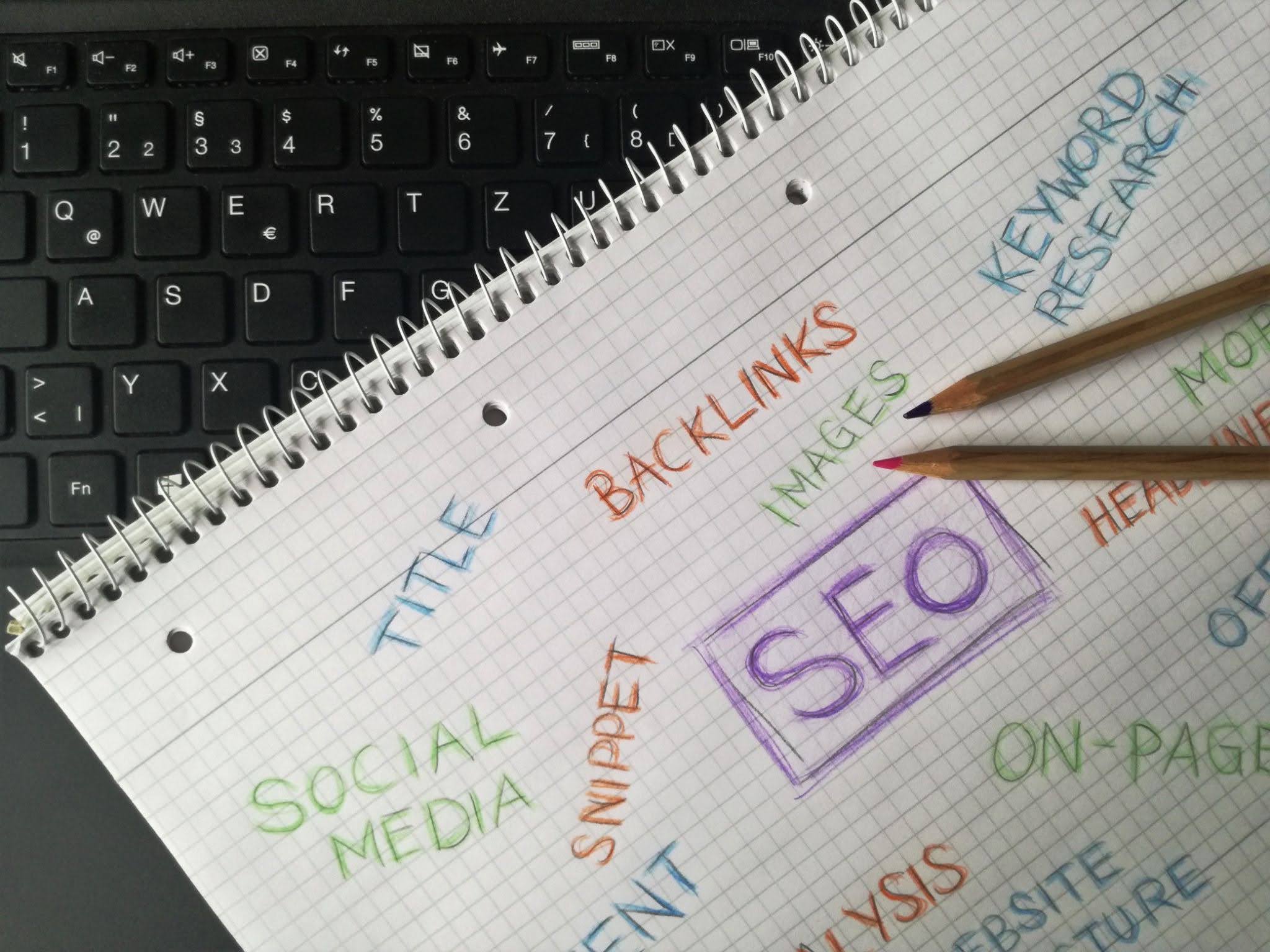 seo marketing